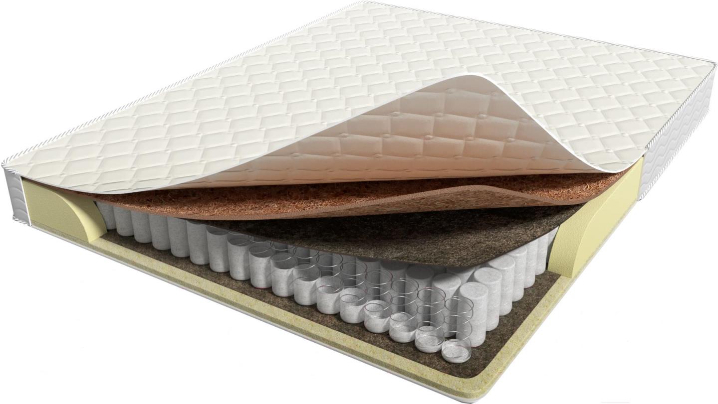 Mattress Components